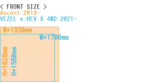 #Ascent 2018- + VEZEL e:HEV X 4WD 2021-